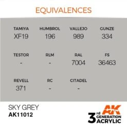 AK Interactive Sky Grey 17ml -Tamiya Modelwinkel ak interactive ak11012 sky grey 17ml 1 2