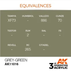 AK Interactive Grijsgroen 17ml 5 AK Interactive Grijsgroen 17ml -Tamiya Modelwinkel ak interactive ak11016 grijsgroen 17ml 1 2