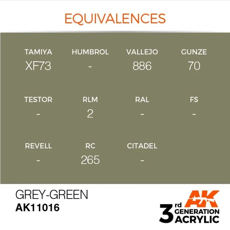 AK Interactive Grijsgroen 17ml 3 AK Interactive Grijsgroen 17ml - Afbeelding 3