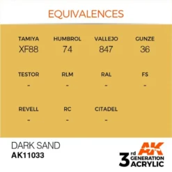 AK Interactive DONKER ZAND - STANDAARD -Tamiya Modelwinkel ak interactive ak11033 donker zand standaard 1 2