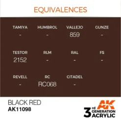 AK Interactive ZWART ROOD - STANDAARD -Tamiya Modelwinkel ak interactive ak11098 zwart rood standaard 1 2