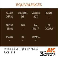 AK Interactive CHOCOLADE (CHIPPING) - STANDAARD -Tamiya Modelwinkel ak interactive ak11113 chocolade chipping standaard 1 2