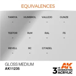 AK Interactive GLANS MIDDEL - HULP -Tamiya Modelwinkel ak interactive ak11235 glans middel hulp 1 2