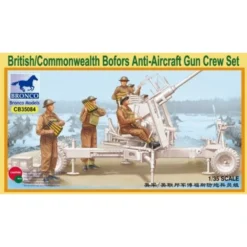 British/Commonwealth Bofors Gun Crew Set