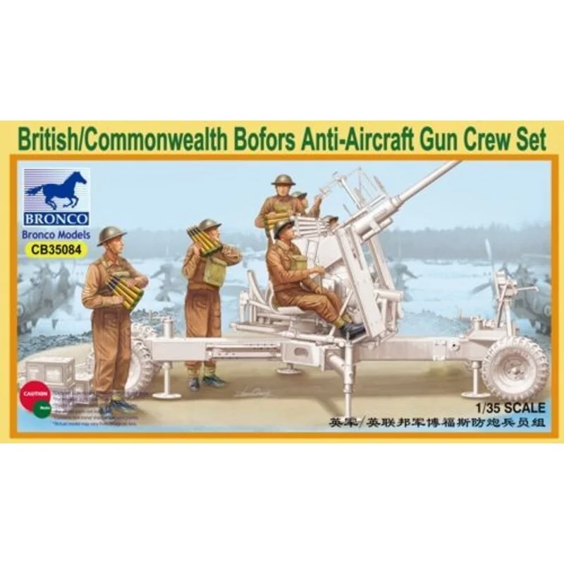 British/Commonwealth Bofors Gun Crew Set 1 British/Commonwealth Bofors Gun Crew Set