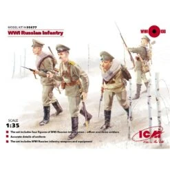 ICM WWI Russian Infantry (Figures 4 X)
