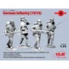 ICM German Infantry 1914 (Figures 4 X)