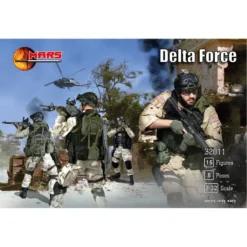 Mars Delta Force Cijfers