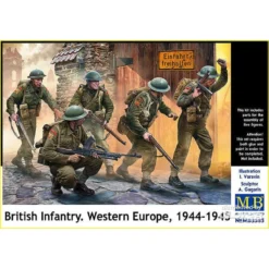 Britse Infanterie. West-Europa. 1944-1945