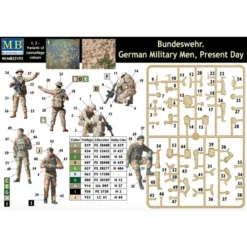 Bundeswehr Duitse Militaire Huidige Dag -Tamiya Modelwinkel master box mb35195 bundeswehr duitse militaire huidige dag 2