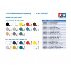 Tamiya USS Enterprise -Tamiya Modelwinkel tamiya ta78007 uss enterprise 4