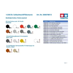 Tamiya Bismarck The Hunt For The Bismarck -Tamiya Modelwinkel tamiya ta78013 bismarck the hunt for the bismarck 1 4