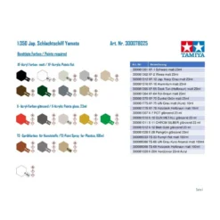 Tamiya Yamato All New Tooling. -Mast Components Are Made From ABS Plastic For Greater Durability. -Photo-etched Parts For Ladders, Rada -Tamiya Modelwinkel tamiya ta78025 yamato all new tooling mast components are made from 1 9