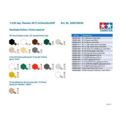 Tamiya Yamato (original Moulds Improved) -Tamiya Modelwinkel tamiya ta78030 yamato original moulds improved 3