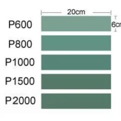 Trumpeter Sandpaper 20cm X 6cm